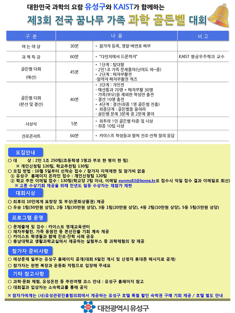 과학골든벨 대회 포스터 뒷면