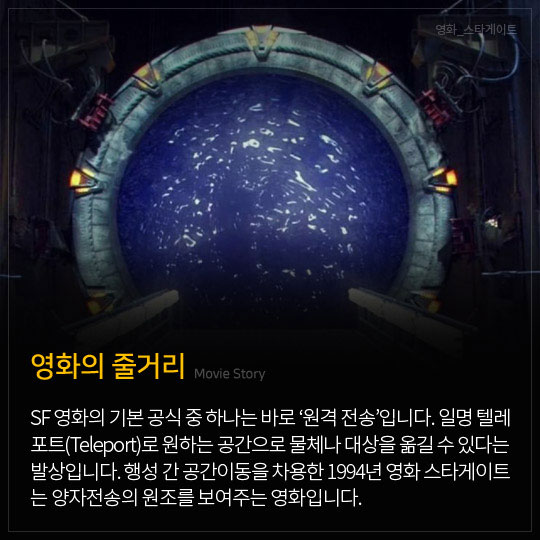 영화의 줄거리