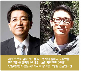 현택환 단장, 오명환 선임연구원