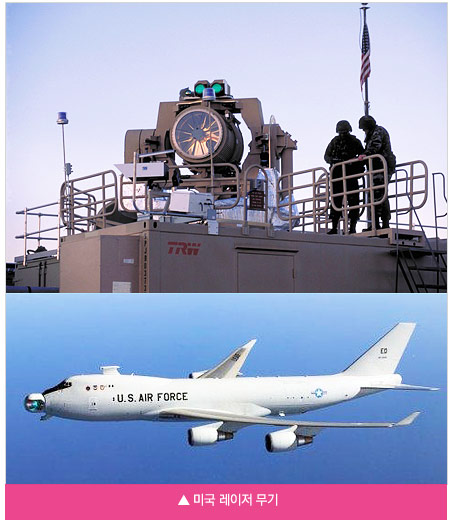 미국 레이저 무기