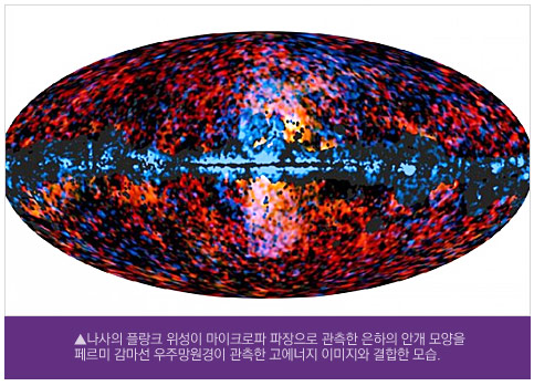 나사의 플랑크 위성이 마이크로파 파장으로 관측한 은하의 안개 모양을 페르미 감마선 우주망원경이 관측한 고에너지 이미지와 결합한 모습