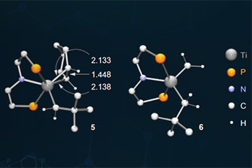 Cheap, Energy-Efficient and Clean Reaction To Make Chemical Feedstock