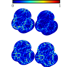 IBS Researchers Uncover Major Flaw in Popular Method for Modeling Quantum Chaos