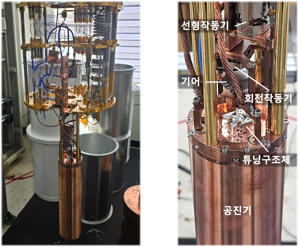 우주의 비밀, 암흑물질 ‘액시온’ 탐색 경계 넓혔다
