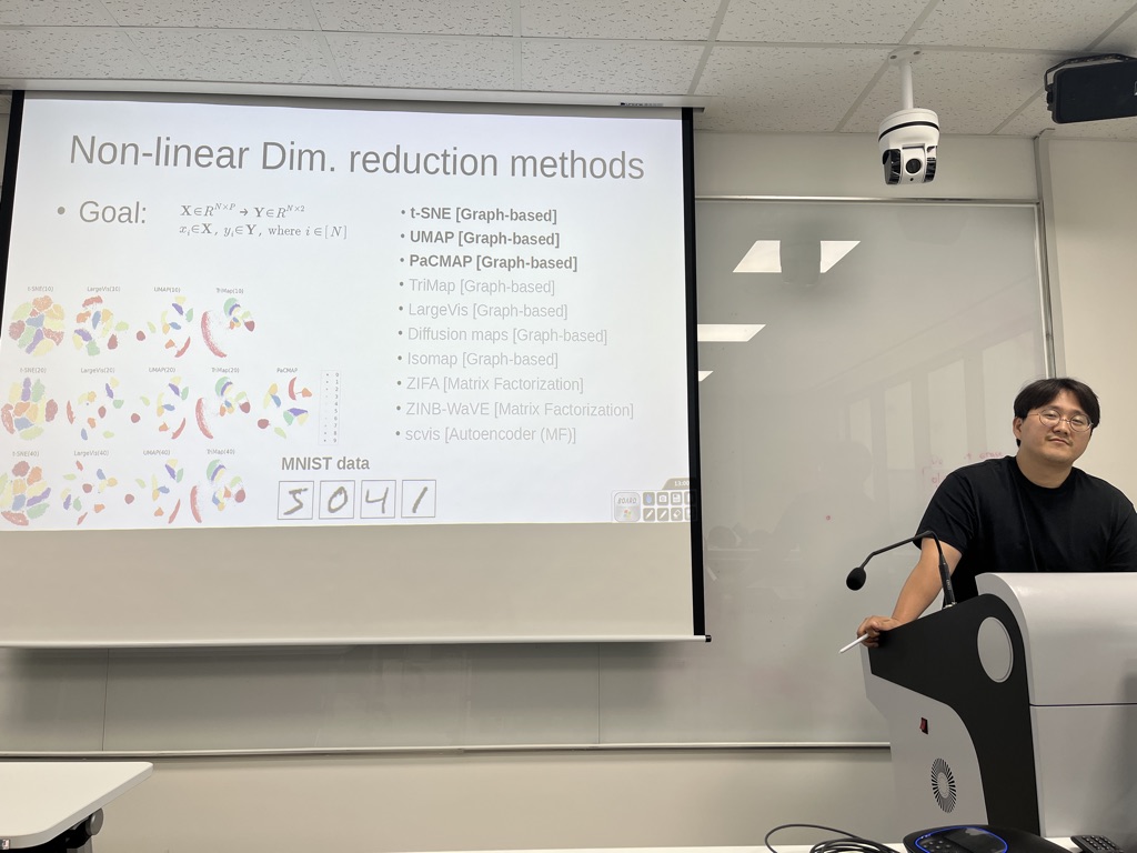 Hyun Kim gave a talk on “Understanding How Dimension Reduction Tools Work: An Empirical Approach to Deciphering t-SNE, UMAP, TriMAP, and PaCMAP for Data Visualization” at the Journal Club