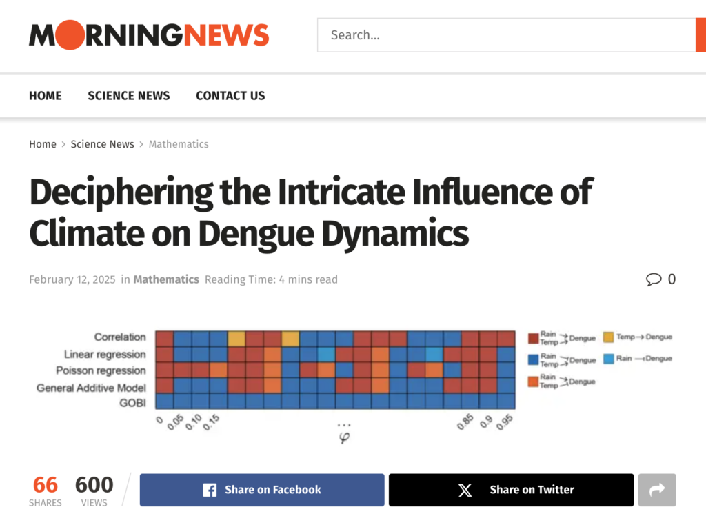 BIMAG members uncovered the intricate influence of climate on dengue dynamics. BIMAG 멤버들이 기후가 뎅기열 역학에 미치는 복잡한 영향을 밝혀냈습니다.
