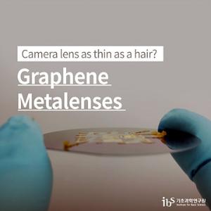 Camera lens as thin as a hair? Graphene Metalenses