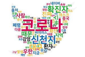 [코로나19 과학 리포트]_Vol.7 코로나바이러스와 인포데믹