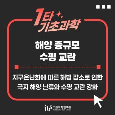 일타 기초과학 #24 해양 중규모 수평 교란