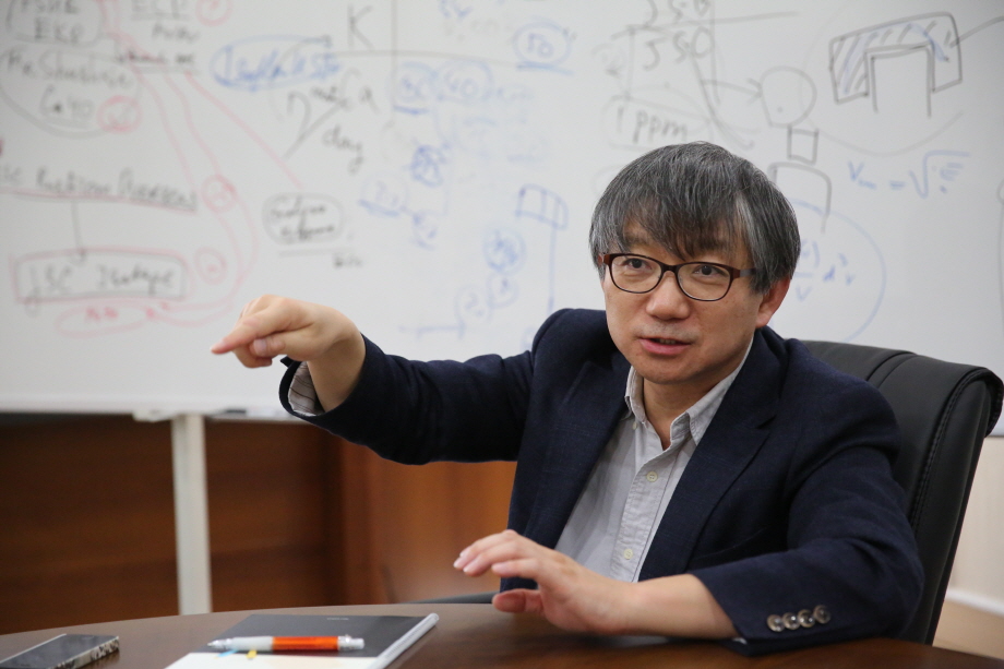 Interview with Director Yeongduk Kim