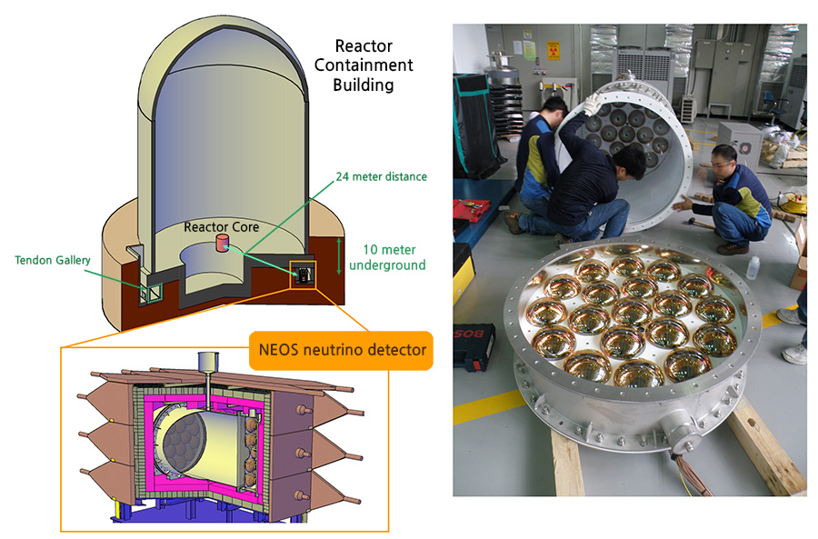 Neutrino detector