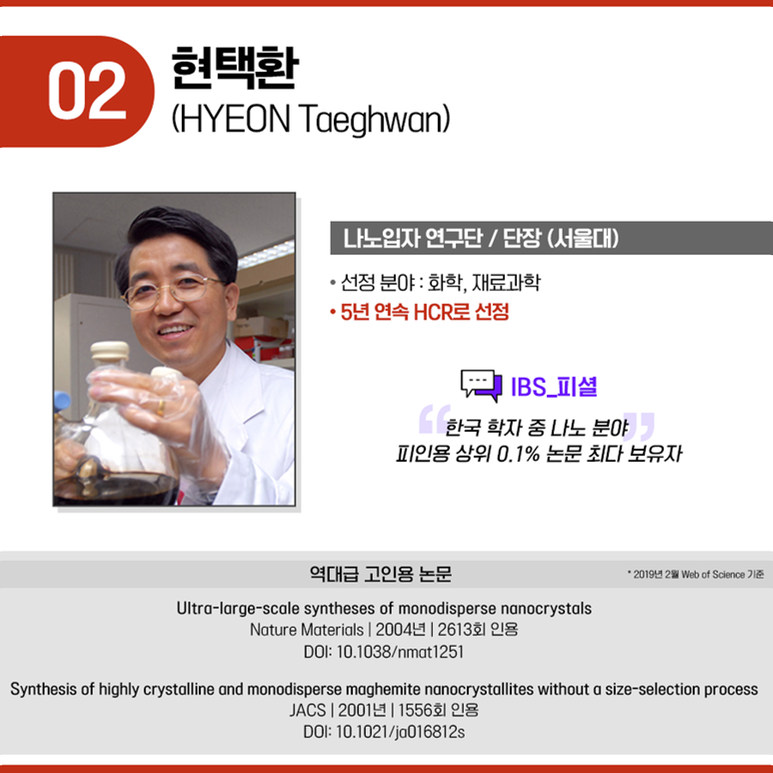 나노입자 연구단 단장 현택환