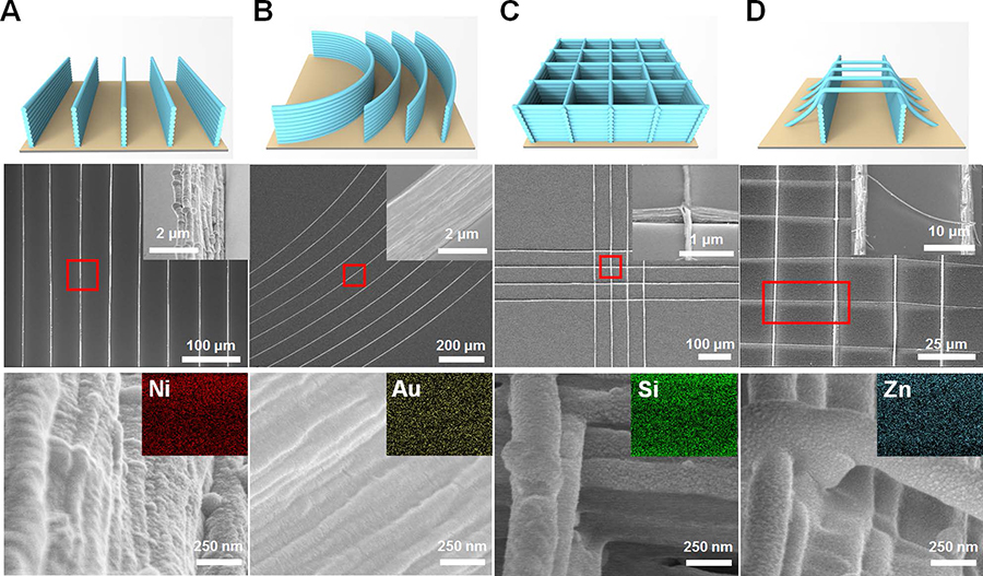 Figure 2: Various 3D printed 40-layer high nanoarchitectures coated with different functional materials. (A) Straight nickel nanowalls. (B) Curved gold nanowalls. (C) Silica grid pattern. (D) Zinc oxide nanobridges suspended between nanowalls.