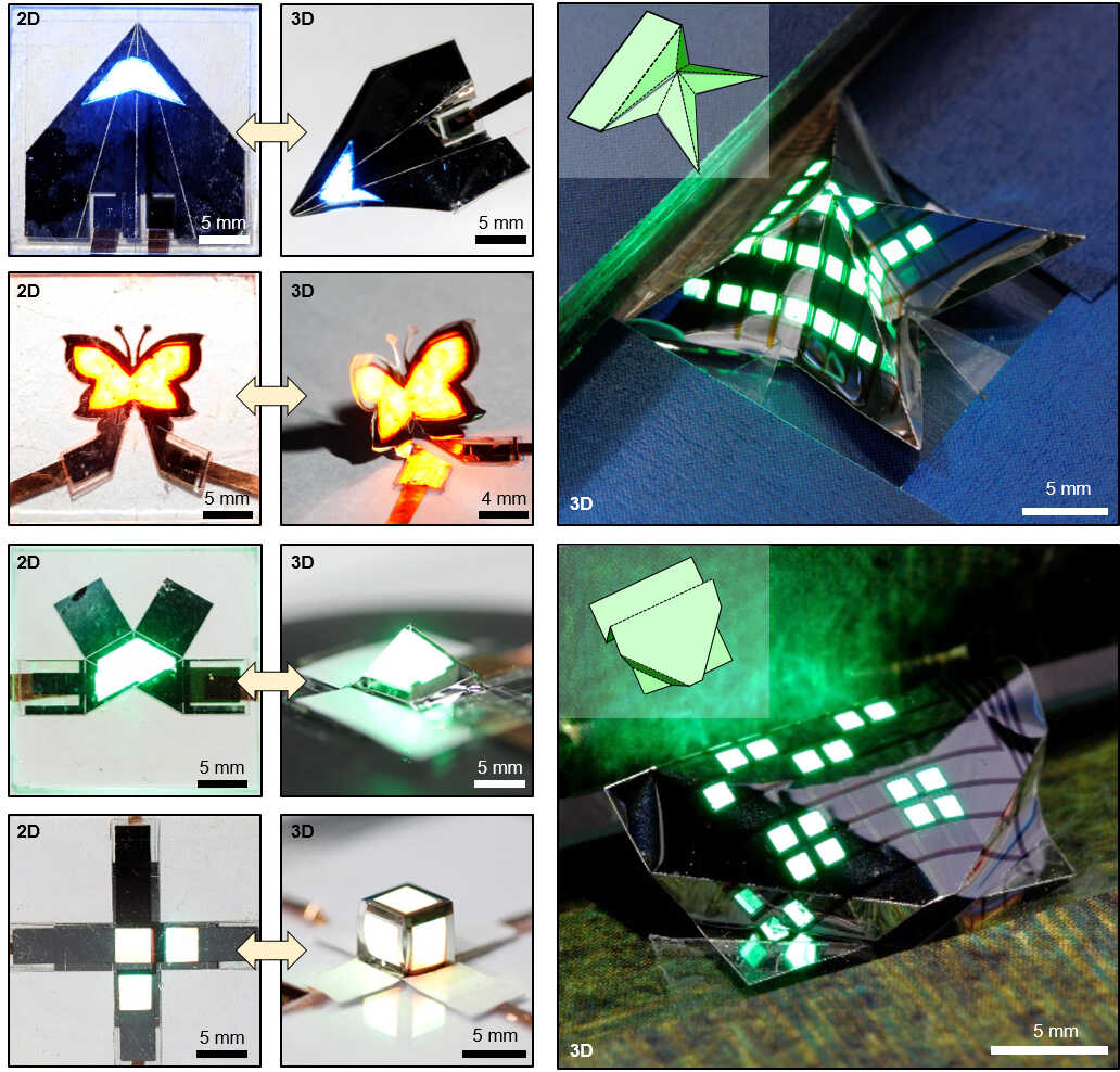 The ultra-thin QLED can be sharply folded along the laser-etched line, just like the origami paper artwork. A three-dimensional foldable QLED with various user-customized shapes such as airplanes, butterflies, and pyramids was fabricated. The 3D foldable QLED can freely transform between 2D and 3D structures, which allows for a dynamic display of visual information.