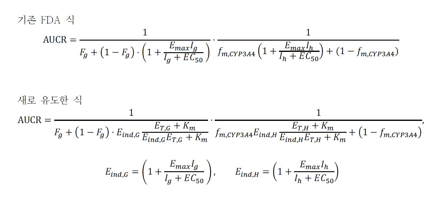 [그림 2] 약물 상호작용 예측을 위한 FDA 식과 새로운 수식
            약물 상호작용 예측을 위해 FDA 가이던스에서 제시하는 수식(위)과 연구진이 새로 유도한 수식(아래). AUCR(약물 농도-시간 곡선 하면적)은 약물 상호작용에 의한 약물 농도의 변화 비율을 나타낸다. 연구진은 기존 수식보다 약물 상호작용 예측 정확도를 2배 이상 높였다.