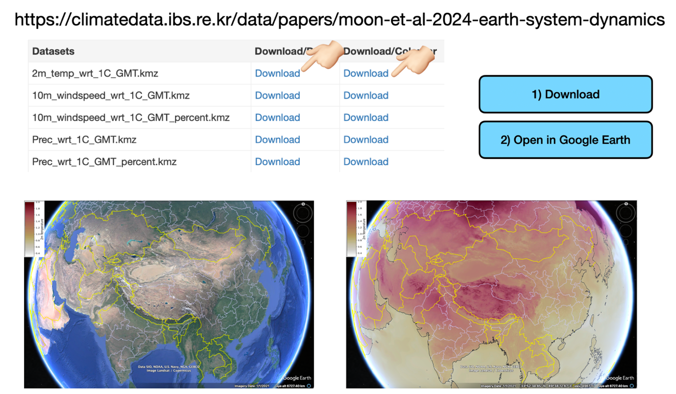 Figure 2. Download data of climate change (e.g., temperature, wind speed, precipitation, etc.) per 1oC global warming from 9 km AWI-CM3 Global Warming simulations. Go to: https://climatedata.ibs.re.kr/data/papers/moon-et-al-2024-earth-system-dynamics.
