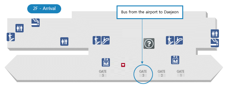 Bus from the airport to Daejeon