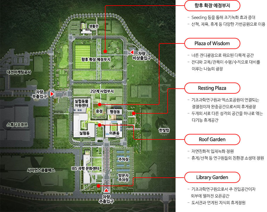 마스터플랜 이미지로서 자세한 내용은 하단에 위치해 있습니다.