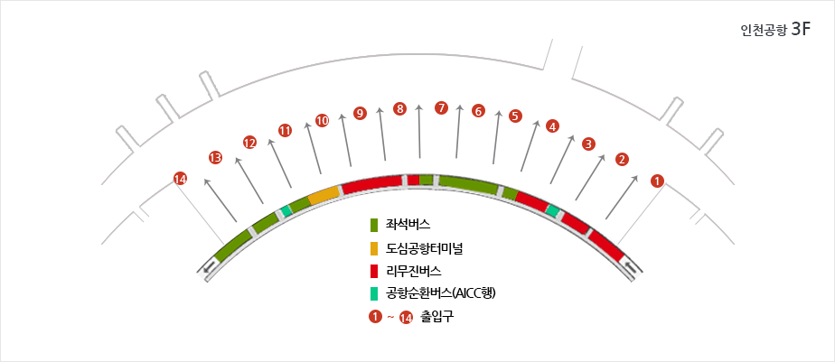 인천공항에서 대전오는 버스의 배치도를 알려주는 이미지입니다.