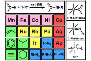 graphic image for Research Center