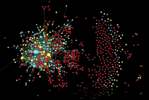 Center for Mathematical and Computational Sciences(Data Science Group)