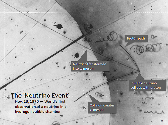 1970년에는 중성미지가 수소 거품상자에서 처음 포착되기도 했다 © Argonne National Laboratory