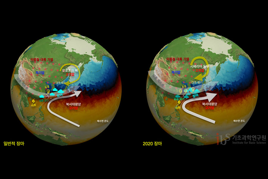 강력했던 2020년 한반도 장마 : 지구온난화가 주요 원인일까?