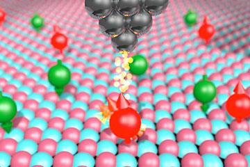 Major Discovery in Controlling Quantum States of Single Atoms