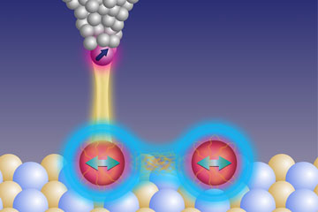 A Two-Atom Quantum Duet