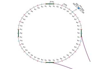 Hybrid Ring Narrows the Range to Find the Clue to Early Universe