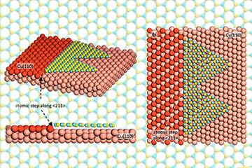How to enlarge 2D materials as single crystals?