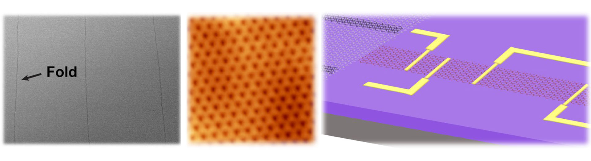 Graphenes now go monolayer and single crystalline
