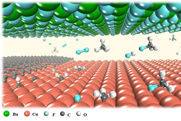 Fluorine Speeds Up Two-Dimensional Materials Growth