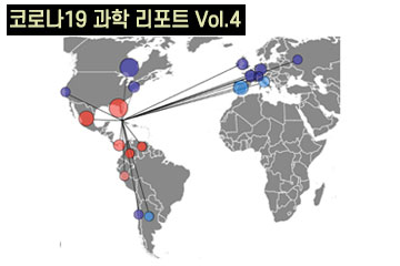 인공지능으로 코로나19 바이러스 진단‧예측