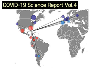 How artificial intelligence diagnoses and predicts COVID-19