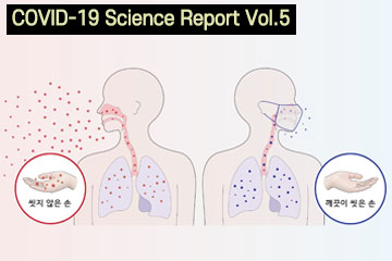 Coronavirus super-spreaders: How do they transmit the virus