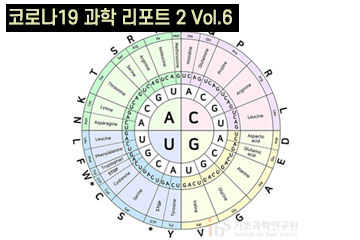 코로나19 키워드, ‘RNA’는 어떤 물질인가