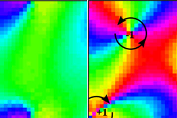 Seeing stable topology using instabilities