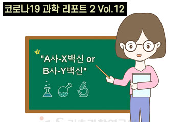 코로나19 백신 개발 3대 키워드: 안전성, 전달성, 안정성