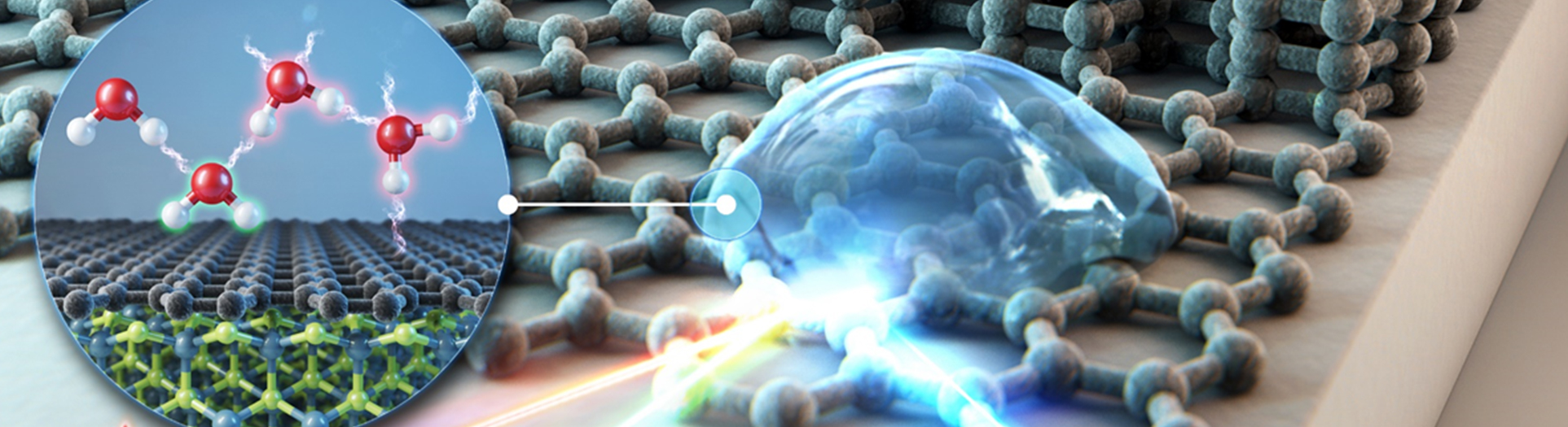 Measuring the ‘wettability’ of graphene and other 2D materials