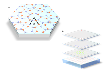 Searching for a strong coupling regime of photonic crystal moiré superlattices
