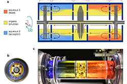 Recycling of Valuable Metals from Spent Lithium Ion Batteries Using Spinning Reactors