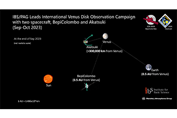 Invitation to the 2023 International Venus Observation Campaign