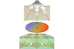 Scientists Discover Way to “Grow” Sub-Nanometer Sized Transistors