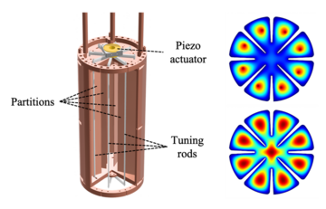 우주 비밀에 한 걸음 더, 세계 최고 민감도로 액시온 탐색 성공