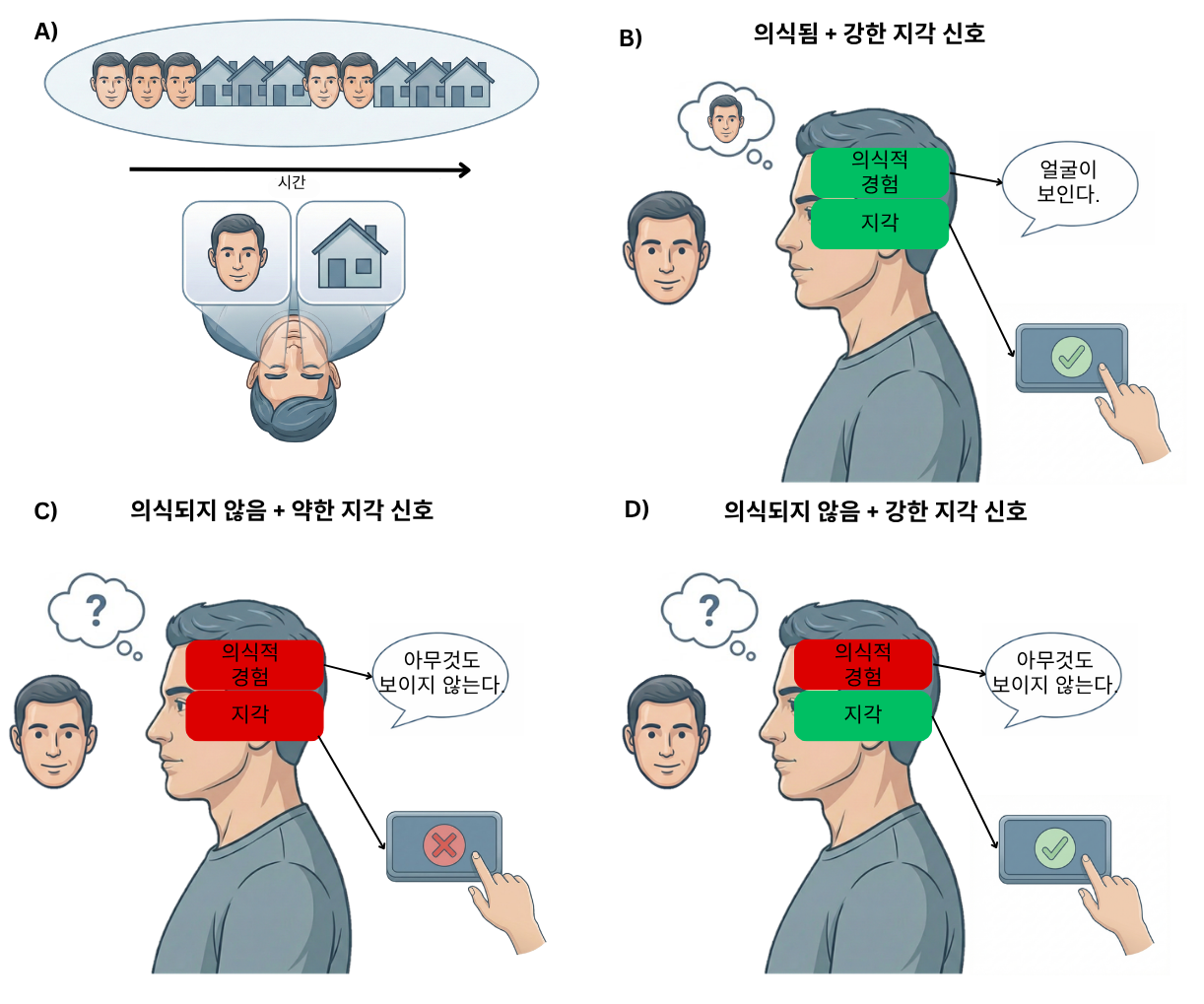 AI도 정말