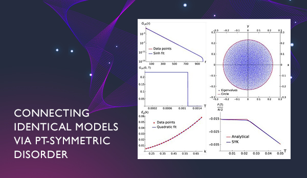 Connecting identical models via PT-symmetric disorder