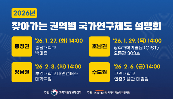 2026년 찾아가는 권역별 국가연구제도 설명회 
충청권 : 26.01.27.(화) 14:00 충남대학교 백마홀
호남권 : 26.01.29.(목) 14:00 광주과학기술원(gist) dhfydrhks 303gh
영남권 : 26.02.03.(화) 14:00 부경대학교 대연캠퍼스 대학극장
수도권 : 26.02.06.(금) 14:00 고려대학교 인촌기념관 대강당
주최 과학기술정보통신부 주관 한국과학기술기획평가원