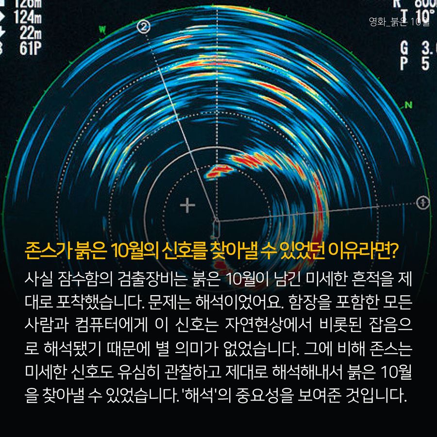 존스가 붉은 10월의 신호를 찾아낼 수 있었던 이유라면?