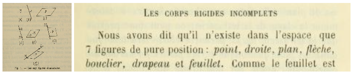 르네 드 소쉬르(Rene De Saussure, 그 유명한 언어학자가 맞다!)의 저작물 일부. 텍스트 맨 하단의 'drapeau'가 깃발을 뜻하는 프랑스어다.